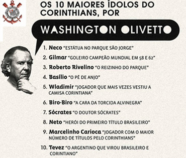 Top 10, por Washington Olivetto