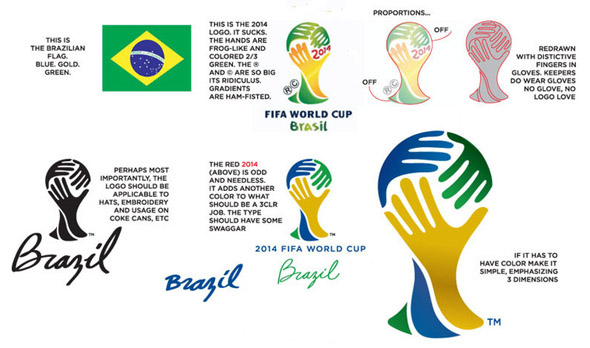 Sugestão para o logotipo da Copa do Mundo de 2014