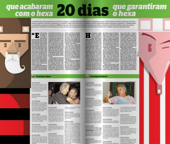 Diario de Pernambuco: 12/12/2010