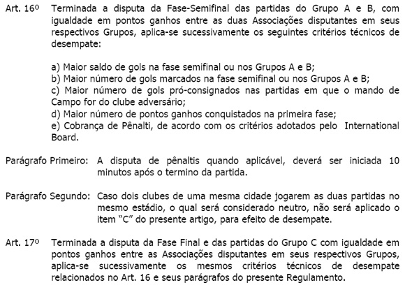 Regulamento do Campeonato Pernambucano de 2011. Imagem: FPF