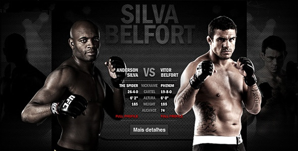 UFC: Anderson Silva x Vitor Belfort, em 05/02/2011, em Las Vegas