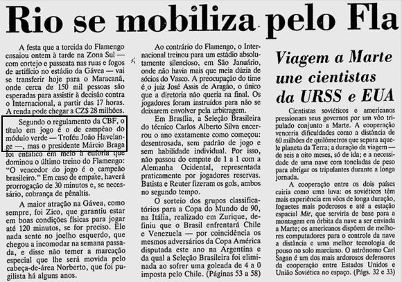 Jornal do Brasil, do Rio de Janeiro, publicado em 13 de dezembro de 1987