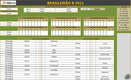 Planilha do Campeonato Brasileiro (100% Gratuito)