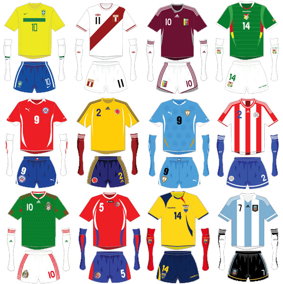 Uniformes oficiais das seleções na Copa América de 2011. Crédito: AFA/divulgação