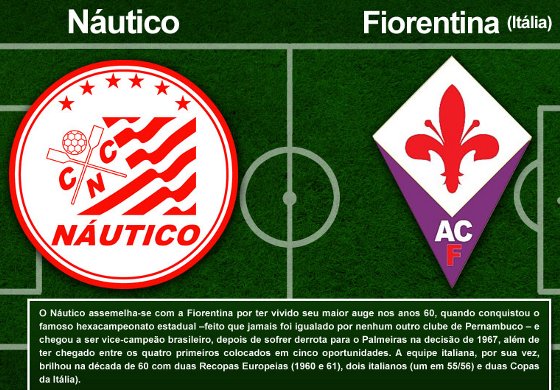Náutico / Fiorentina