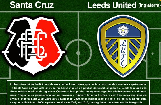 Santa Cruz / Leeds United