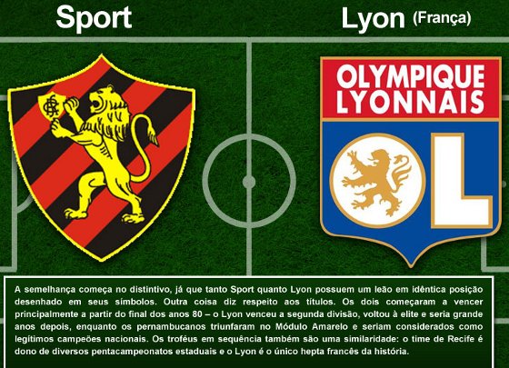 Sport / Lyon