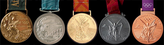 Todas as medalhas de Robert Scheidt