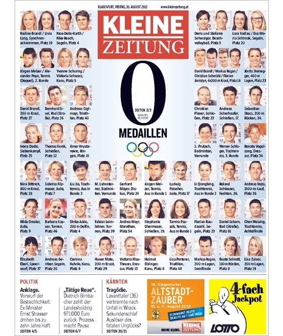 Jornal da Áustria