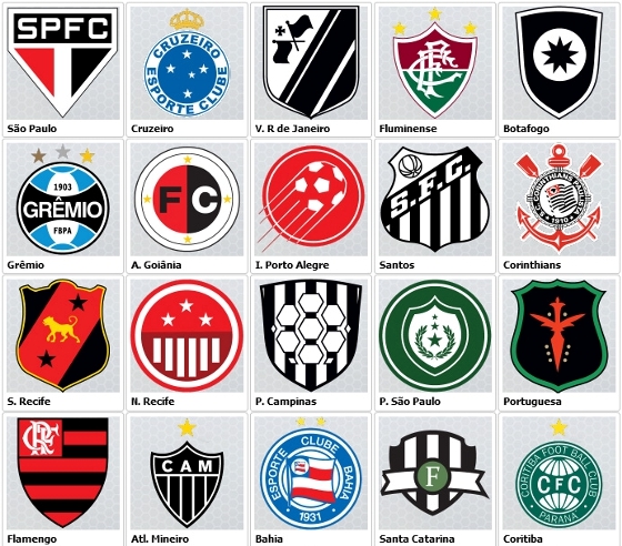 Clubes brasileiros no game Fifa 2013. Crédito: http://comufifa.blogspot.com.br/