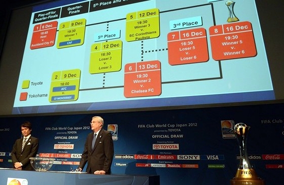 Tabela do Mundial de Clubes da Fifa 2012. Foto: Fifa/divulgação