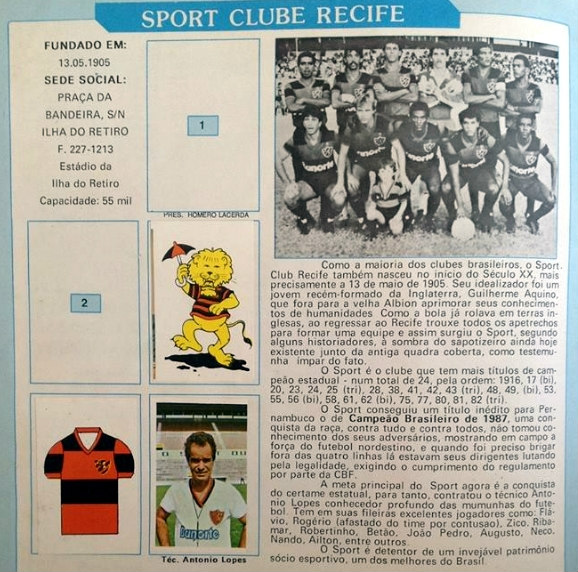 Álbum do Campeonato Pernambucano de 1988, Sport. Crédito: acervo do Futuro Sport