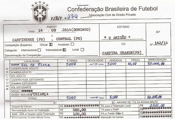Borderô de Campinense 1x0 Central, em 14/09/2014. Crédito: CBF/reprodução