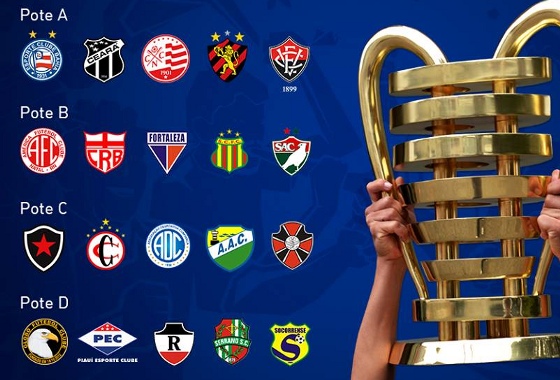 Os potes do sorteio da Copa do Nordeste de 2015. Crédito: Esporte Interativo Nordeste/facebook
