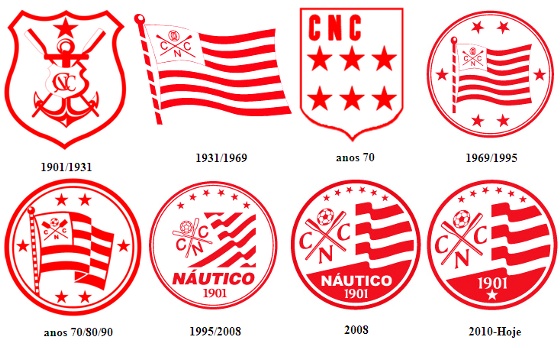Escudos do Náutico de 1901 a 2014