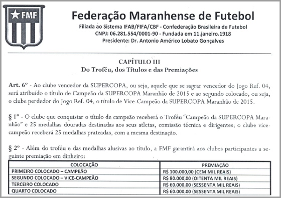 Supercopa do Maranhão 2015