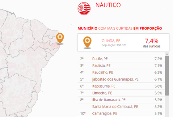 Mapa de curtidas dos times do Brasil no Facebook (Náutico). Crédito: app.globoesporte.globo.com/futebol/mapa-das-torcidas-no-facebook (reprodução)