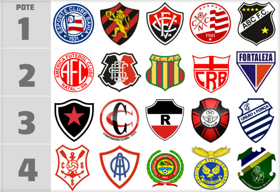 Os 20 clubes classificados à Copa do Nordeste de 2017. Arte: Cassio Zirpoli/DP