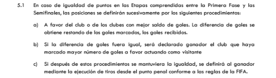 Regulamento da Copa Sul-Americana de 2016