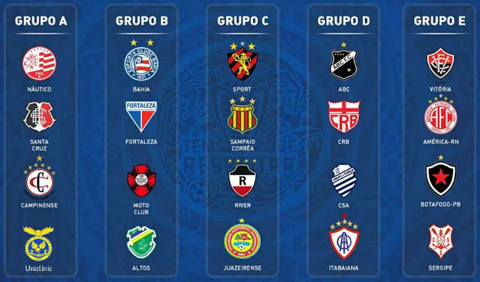 Paulistão 2022: FPF divulga a tabela do campeonato - Portal Contexto